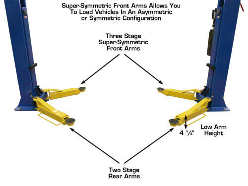 Atlas 9OHSC-SS Heavy-Duty 9,000 lbs Overhead 2 Post Vehicle Lift