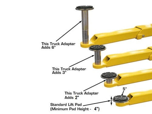 Atlas BP10000X Heavy-Duty 10,000 lbs Baseplate Lift for Ultimate Performance