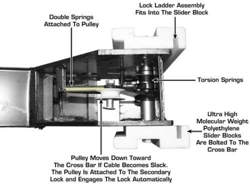 Elevate Your Space: Atlas Garage PRO 8000 EXT-L Extra Tall & Long 4-Post Lift for Ultimate Convenience