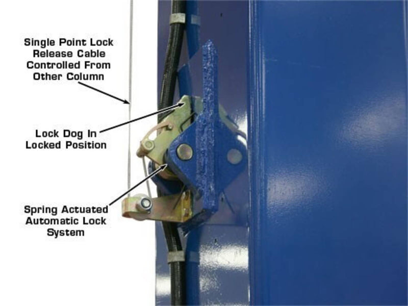 Atlas PV10PX Heavy-Duty 10,000 lbs Dual Post Overhead Lift