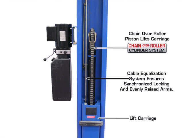 Atlas BP8000 8,000 lbs Heavy-Duty 2 Post Baseplate Car Lift