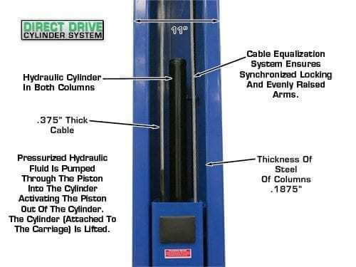 Atlas OHX10000X 10,000 lbs Premium Extra Tall 2 Post Overhead Lift - Elevate Your Service Experience