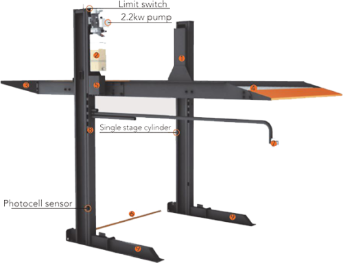 Elevate Your Parking Experience: Dual Post Car Lift & Stacker System